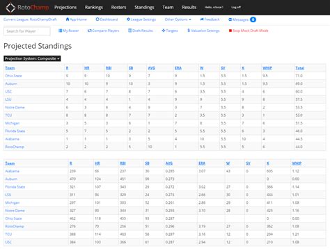 2024 Major League Baseball Standings